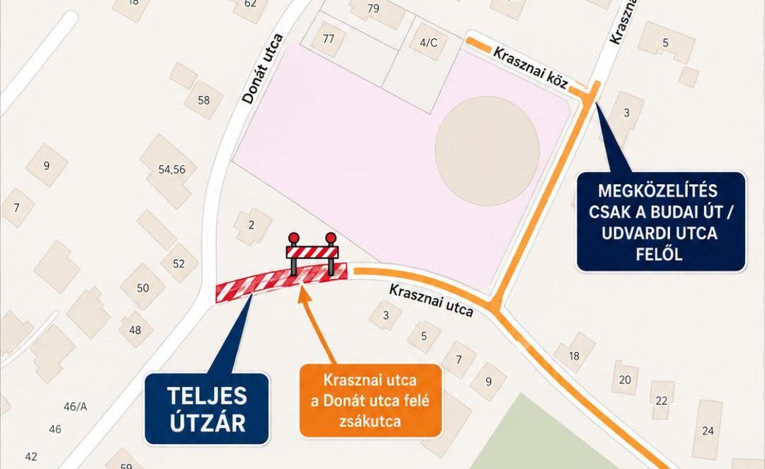 Fehérvár Médiacentrum fotója