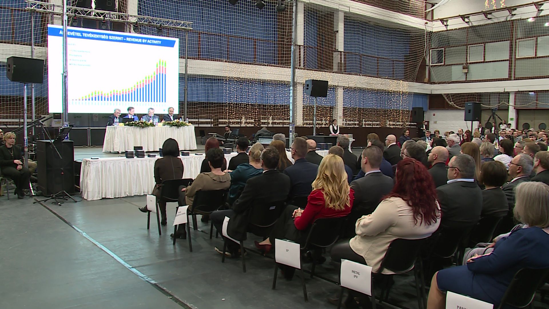 Fehérvár Médiacentrum fotója